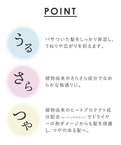 ロングキーピングミルク