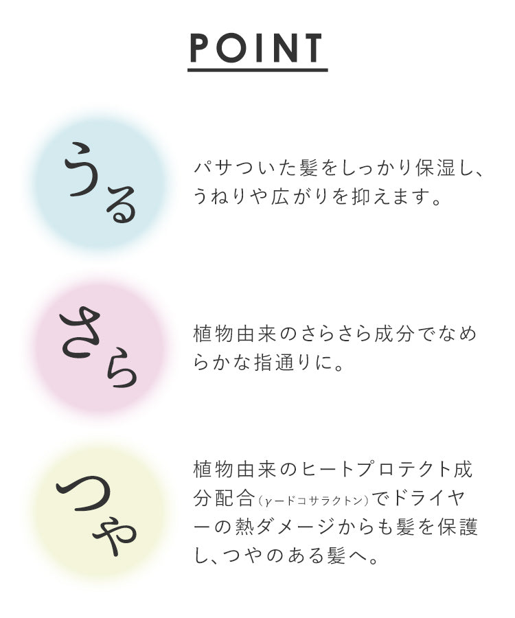ロングキーピングミルク