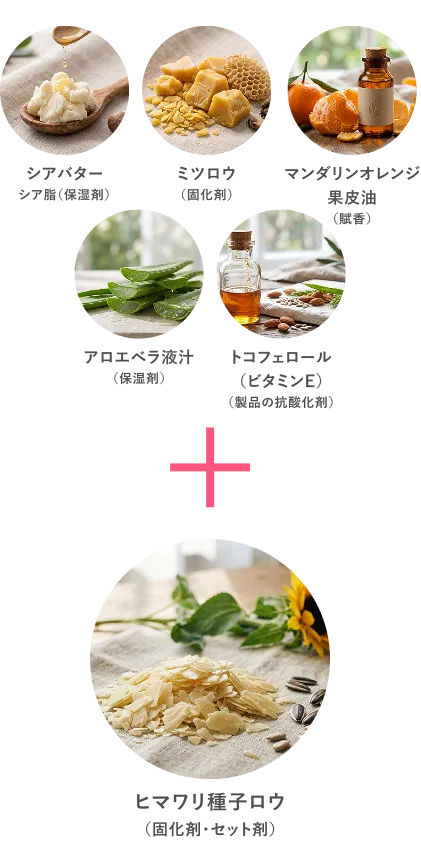 シアバター シア脂（保湿剤）、ミツロウ（固化剤）、マンダリンオレンジ果皮油（賦香）、アロエベラ液汁（保湿剤）、トコフェロール（ビタミンE）（製品の抗酸化剤） ＋ ヒマワリ種子ロウ（固化剤・セット剤）